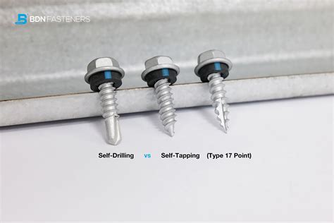 type b sheet metal screw|self tapping machine screw.